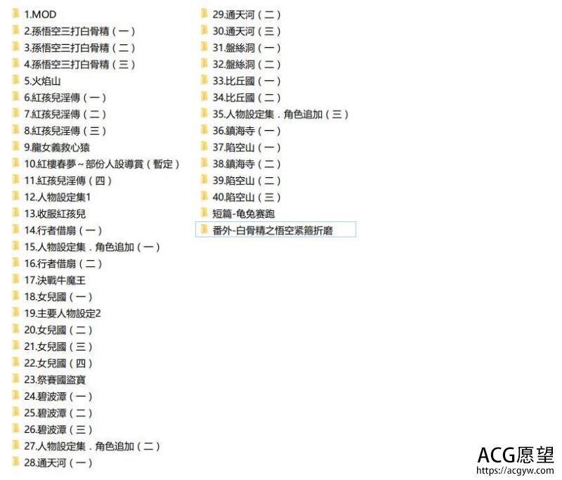 閪遊記【1-40】完结中文版(完)+番外+短篇